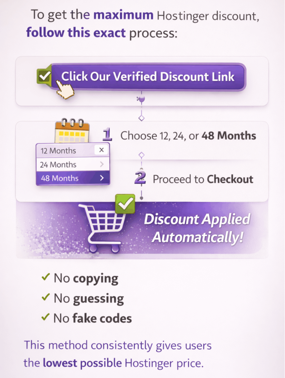 How Hostinger Discounts Really Work (Read This)