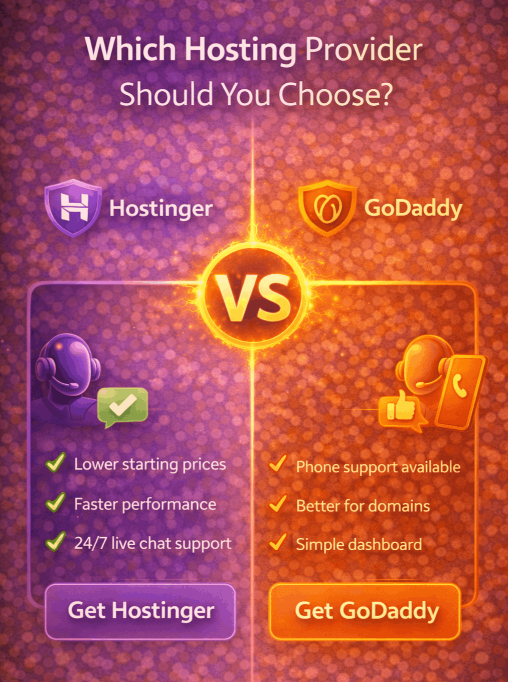 Which Hosting Provider Should You Choose?