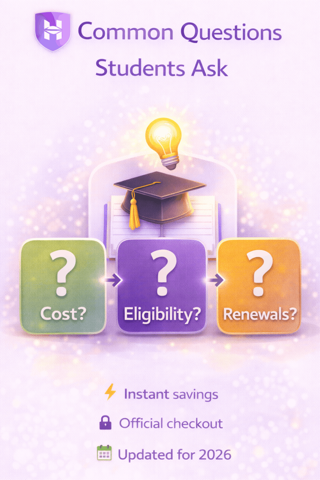 🧠 Common Questions Students Ask