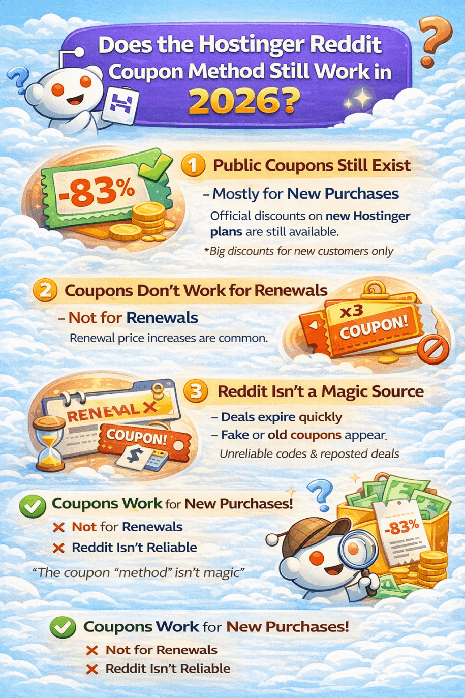 Does the Hostinger Reddit Coupon Method Still Work in 2026?