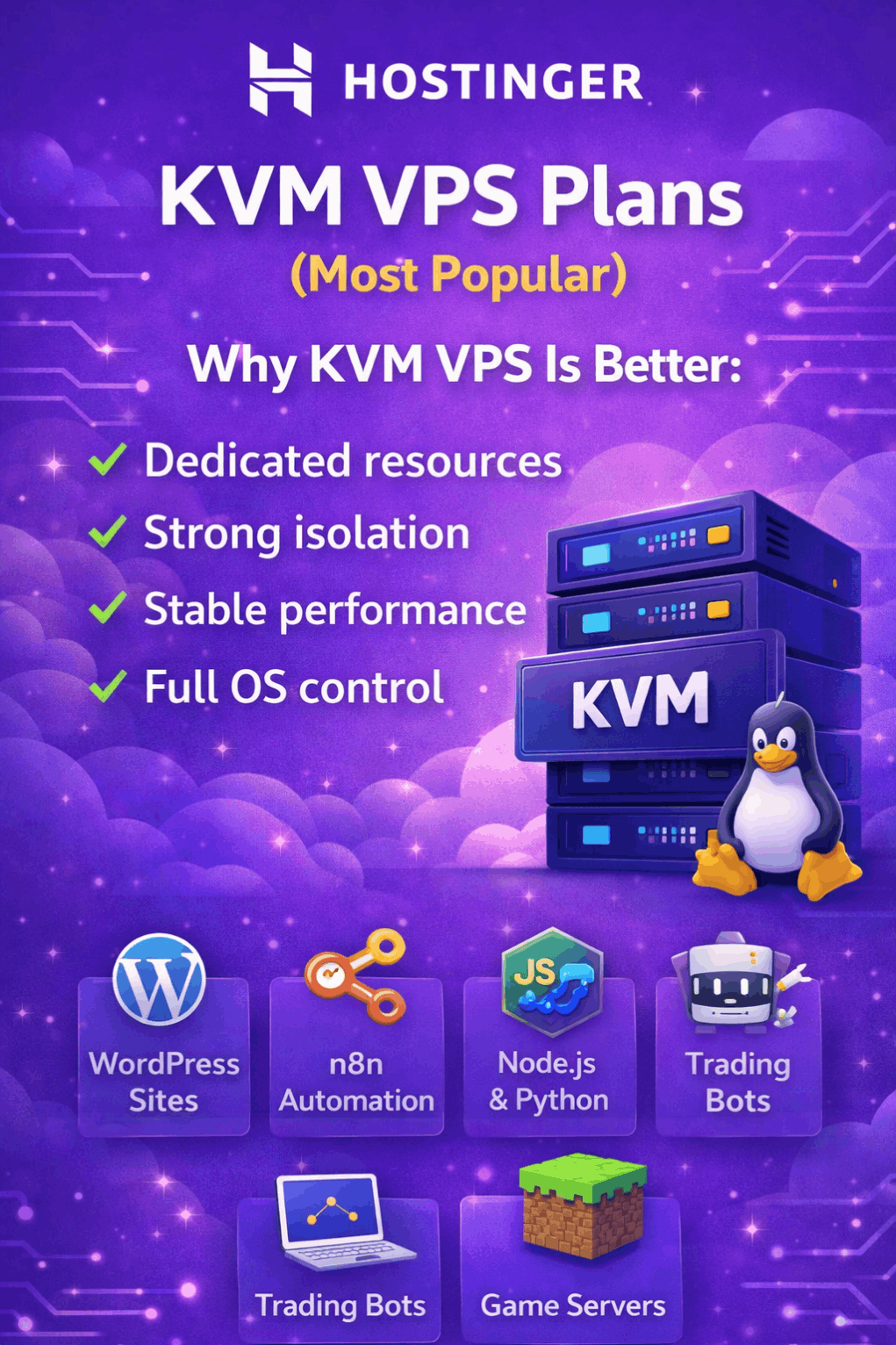 Hostinger KVM VPS plans with dedicated resources and full control