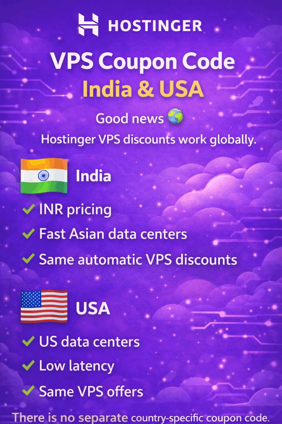 Hostinger VPS discounts available in India and USA data centers